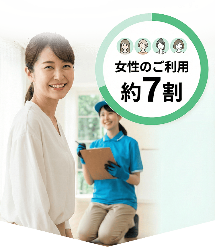 女性のご利用 約7割